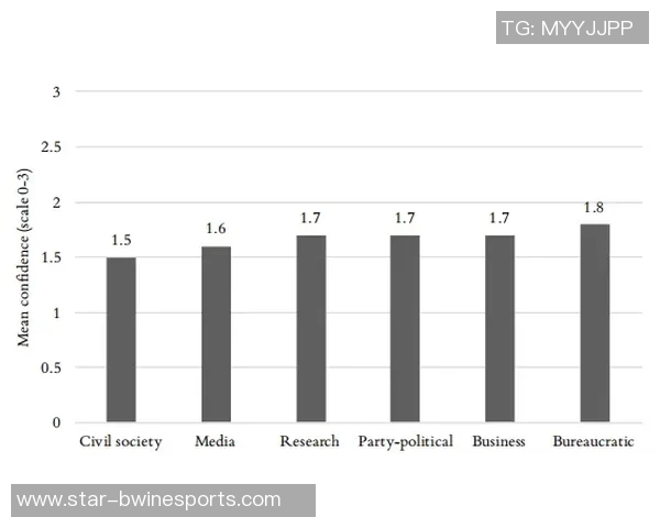 和平精英焦点IG在S15赛季的电竞实力分析与未来展望 和平精英焦点IG在S15赛季的电竞实力分析与未来展望