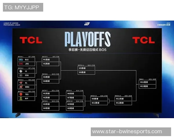 赛后分析EDG与JDG的团队协作策略与执行效果探讨 赛后分析EDG与JDG的团队协作策略与执行效果探讨