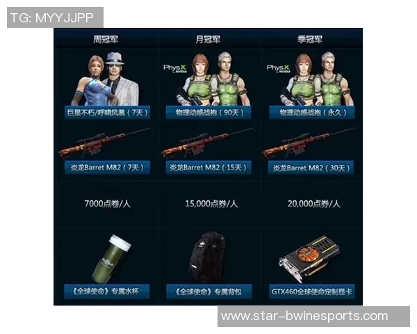 挑战者杯评析WE战队选手个人能力与表现分析及S15赛季电竞比分回顾