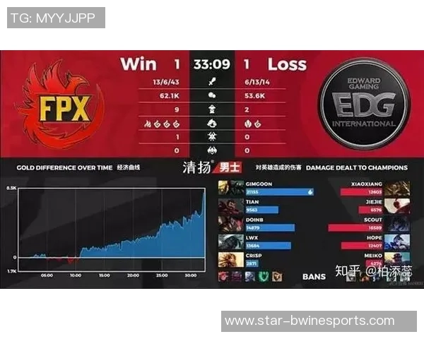 电竞比分专访陈敏揭秘英雄联盟成功秘诀与未来发展方向实时数据