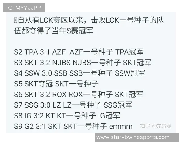 esports数据FPX在英雄联盟比赛中的进攻策略分析及其得失总结