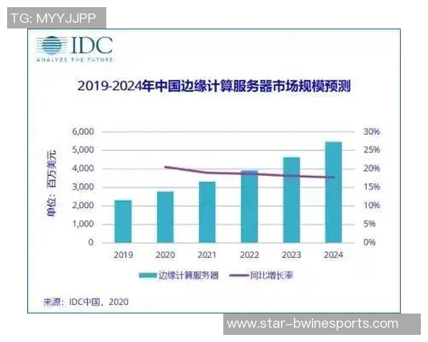 esports数据重磅专题IG的控制革新探索与实践路径分析 esports数据重磅专题IG的控制革新探索与实践路径分析