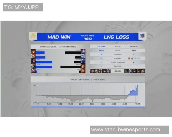 esports最新数据电竞实时数据与平精英评论TES的转化影响分析与探讨 esports最新数据电竞实时数据与平精英评论TES的转化影响分析与探讨
