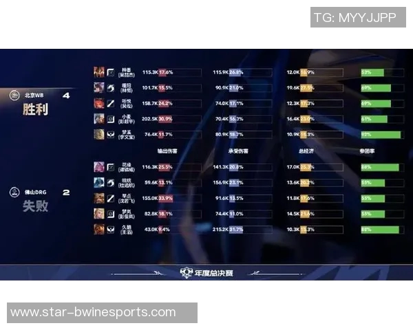 张磊专访回顾S15LOL比分与王者荣耀的辉煌历程与成长之路实时新闻