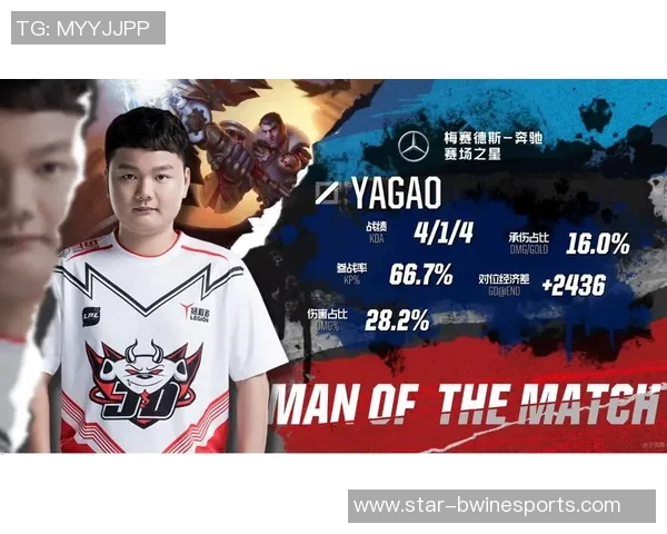 洲际赛中JDG战队节奏掌控能力分析与表现评估